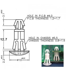 RCM12